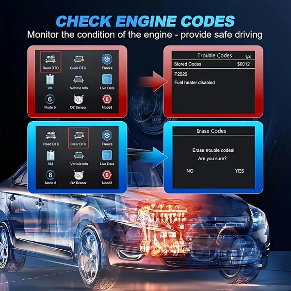V519-Professional-Obd2-Scanner-Usb-Powered-Automotive-Diagnostic-Tool-with-Real-Time-Data-Stream-Full-Featured.jpg